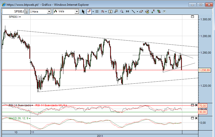 sp 16-11-2011 5.png