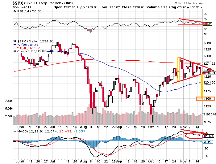 sp 16-11-2011 6.png