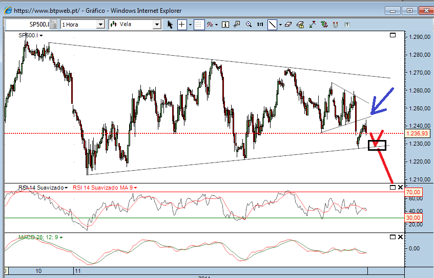 sp 17-11-2011 1.png
