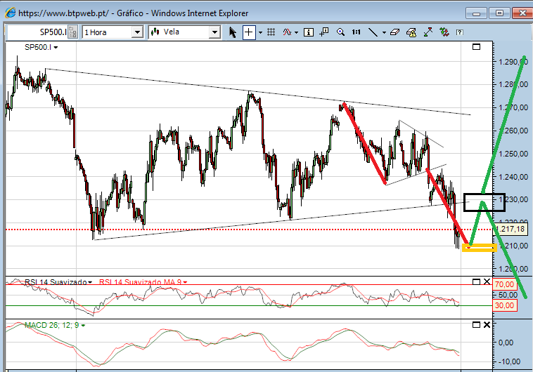 sp 17-11-2011 5.png