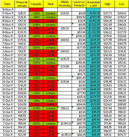 SPX EOD.PNG