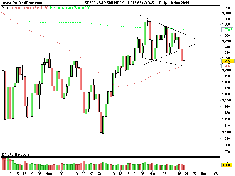 S&P 500 INDEX.png