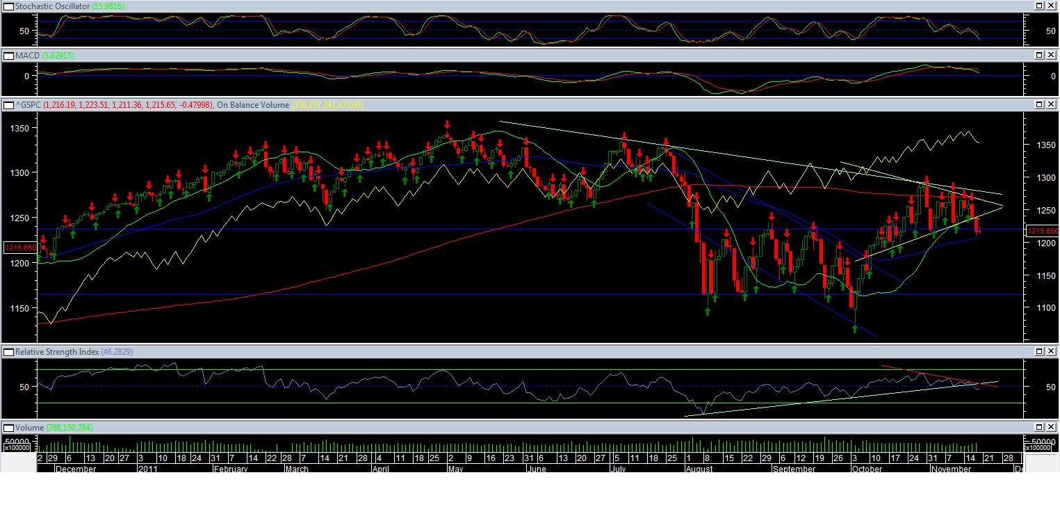 spx 18-11-11.jpg