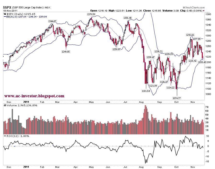SP500.jpg