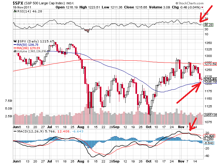 sp 19-11-2011.png