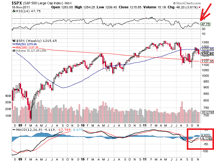 sp 20-11-2011.png