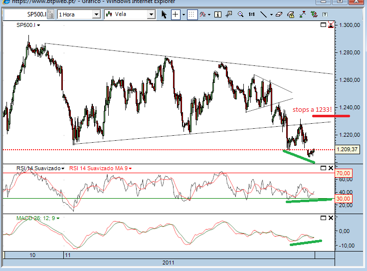 sp 21-11-2011.png
