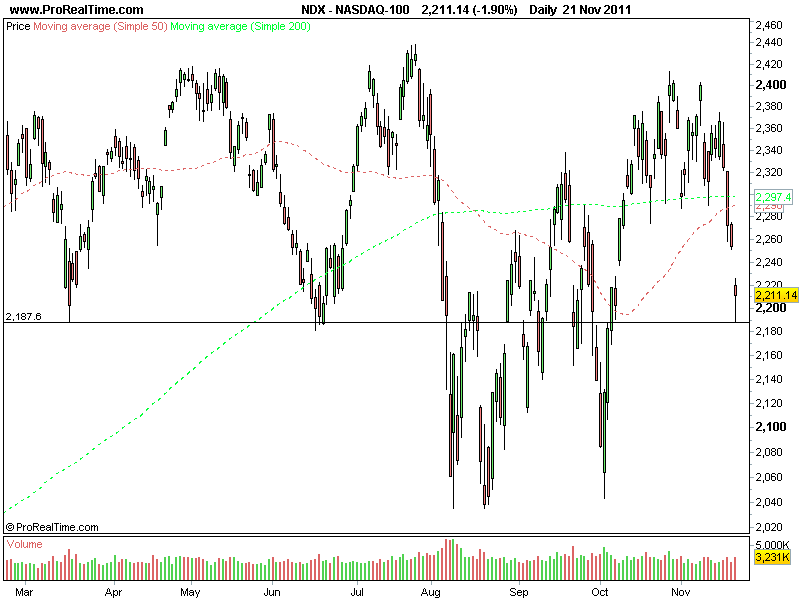 NASDAQ-100.png