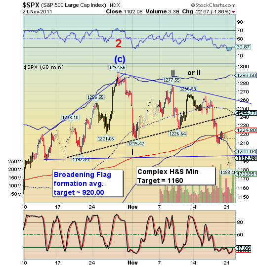 stocks-22-image001.png