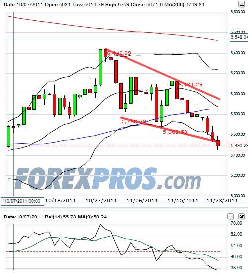 dax20111123.JPG