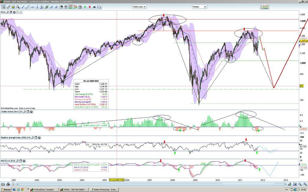 sp500.jpg