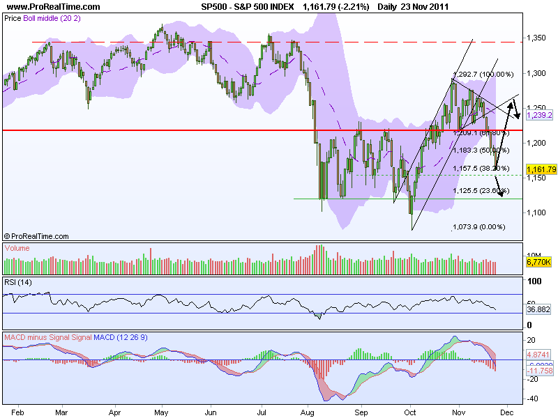 S&P 500 INDEX.png