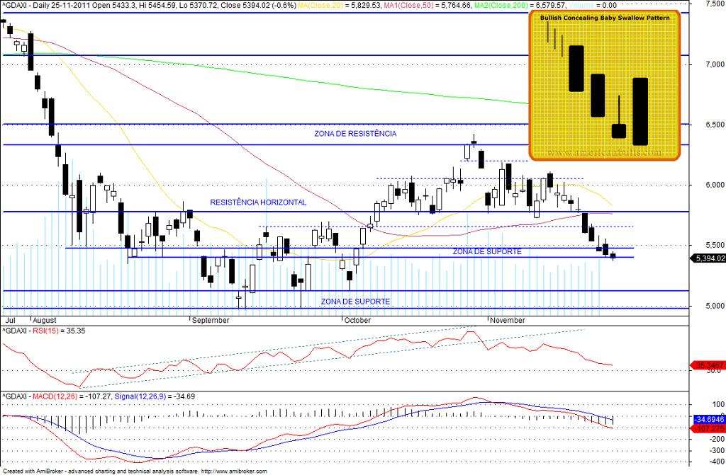 DAX3.png