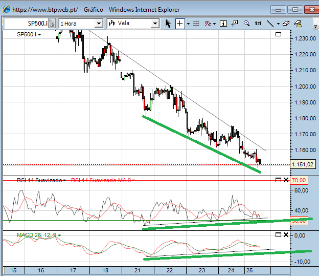 sp 25-11-2011.png