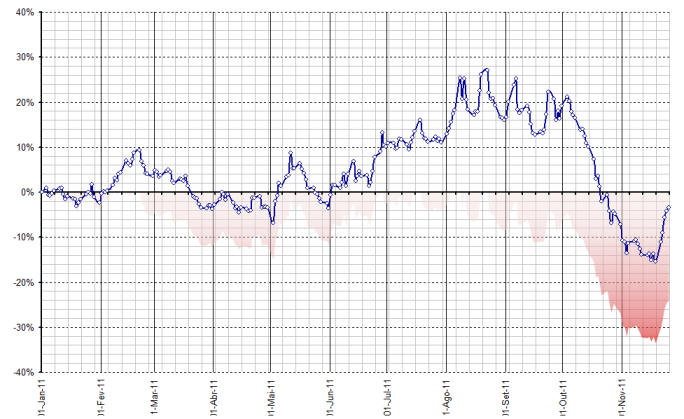 graph.png
