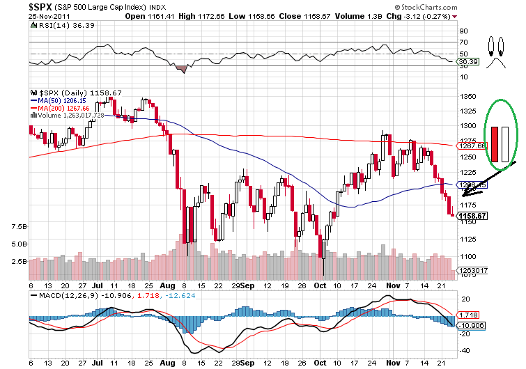 sp 26-11-2011 diario.png