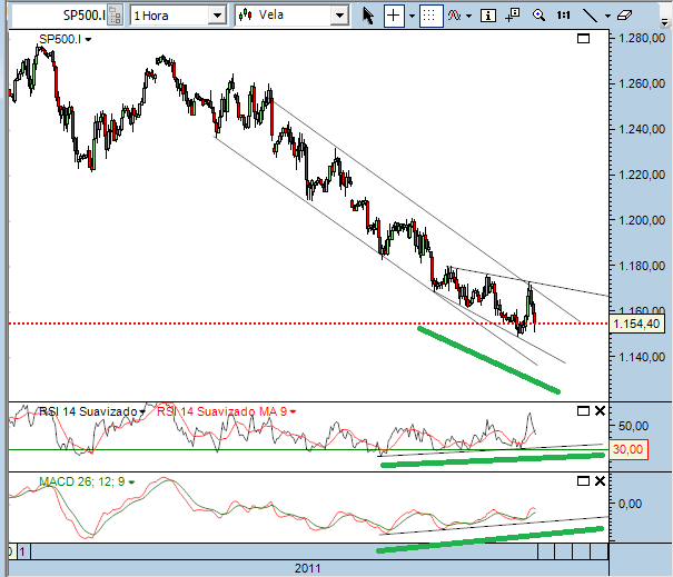 sp 26-11-2011.png