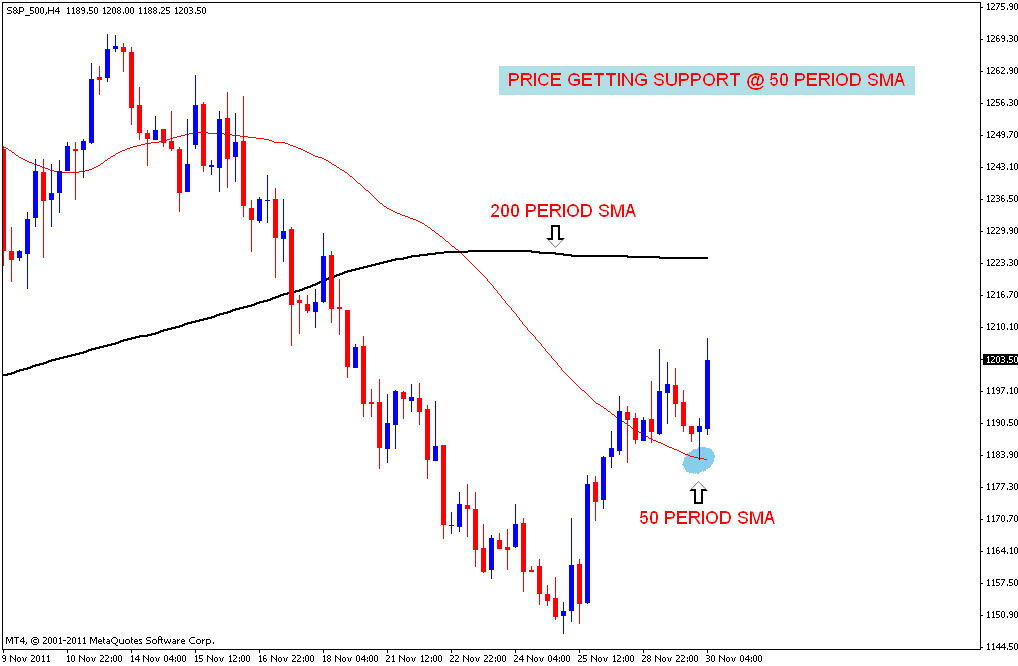 es 50 period.gif
