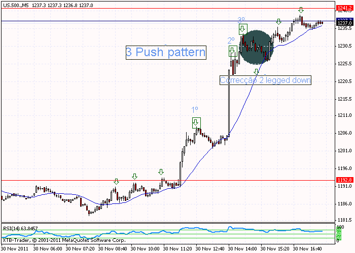 sp5minutes.gif