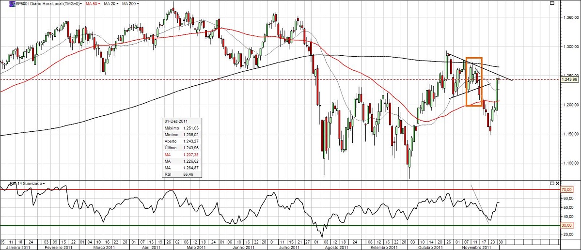 sp500.jpg