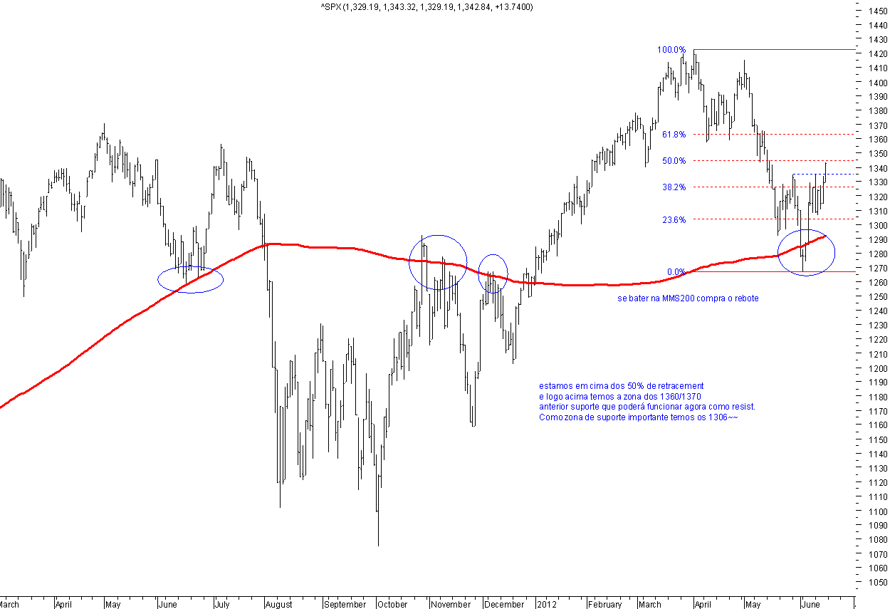 sp500.png