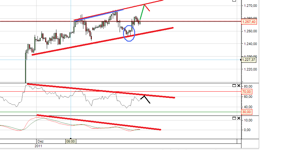 sp500cb.png