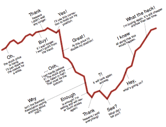 Market-Sentiment.png