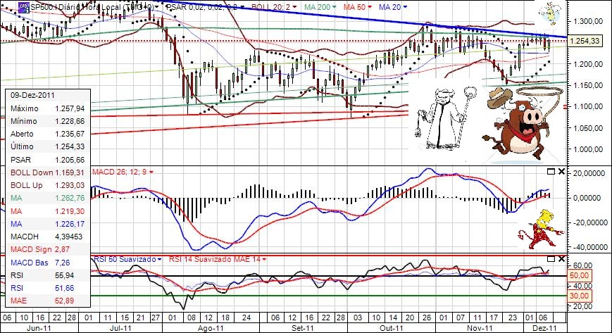 sp diario blog 10-12-2011.jpg