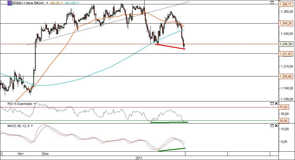 sp500.jpg