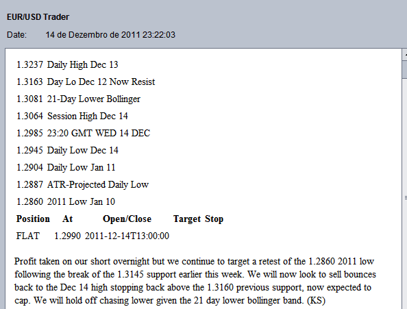 eurusd1 14-12-2011.png