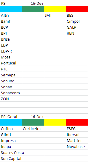 macdometro psi 1612.PNG