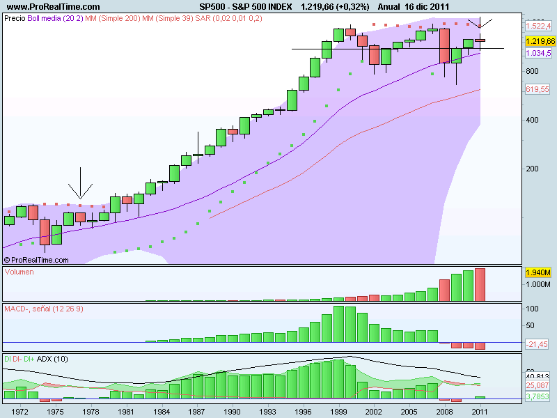 S&P 500 INDEX.png