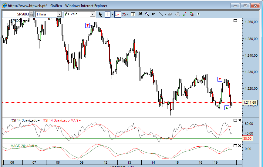 sp 19-12-2011 1.png