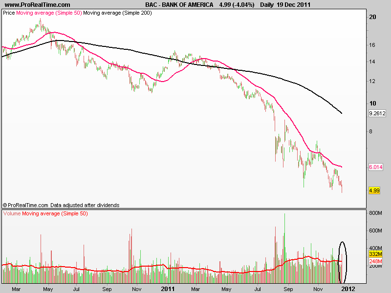 BANK OF AMERICA.png