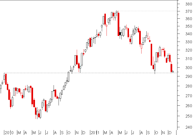 CRB SEMANAL.png