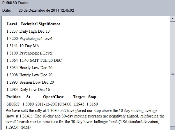 eurusd1 20-12-2011.png