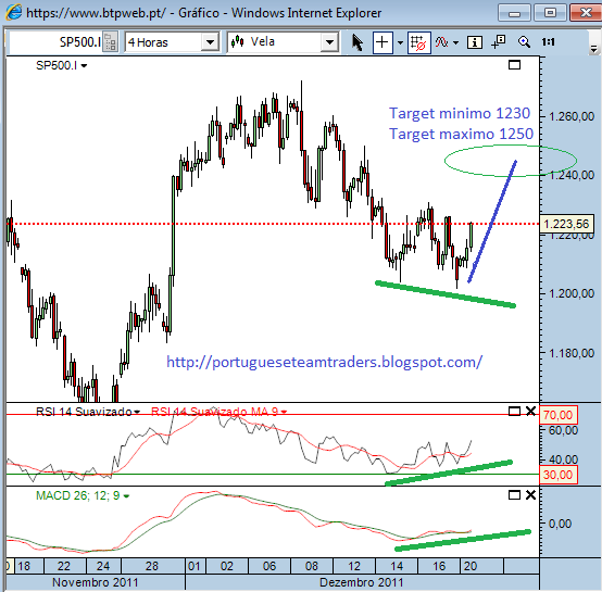 sp 20-12-2011.png