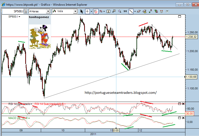 sp 20-12-2011 2.png