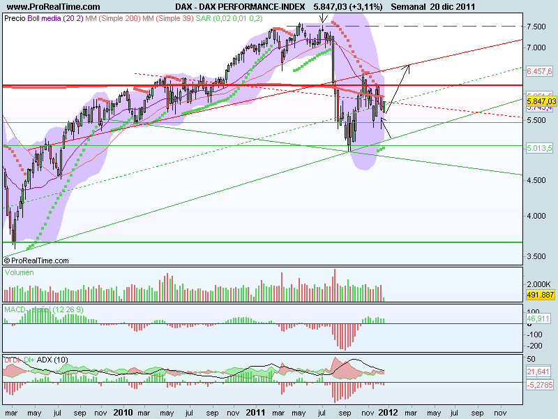 DAX PERFORMANCE-INDEX.png