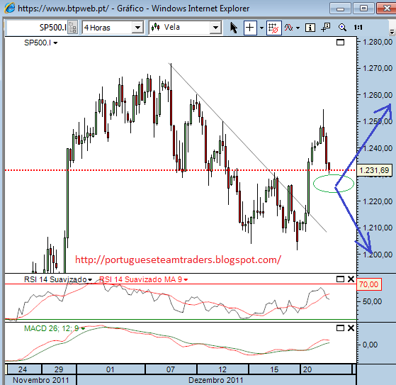 sp 21-12-2011 1.png