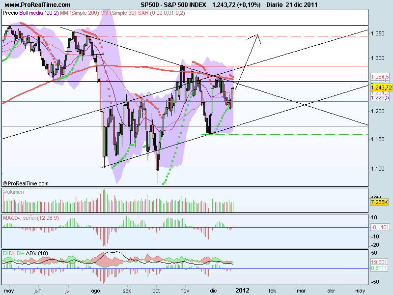 S&P 500 INDEX.png