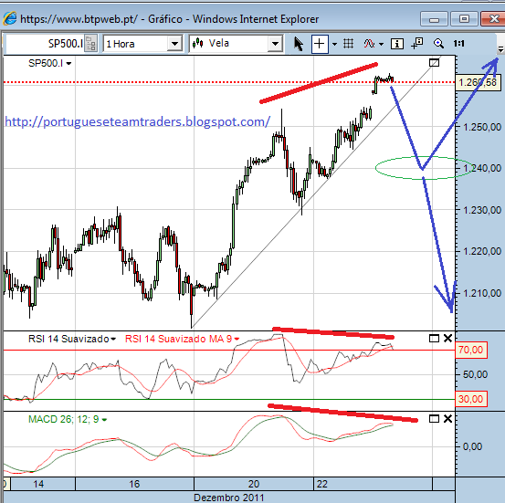 sp 23-12-2011.png