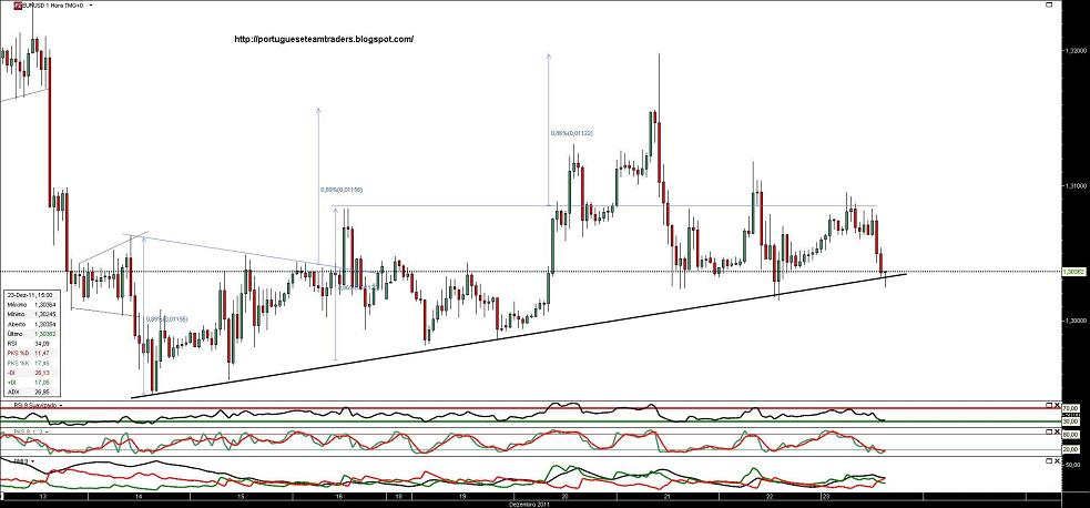 231211 EurUsd 1h b.JPG