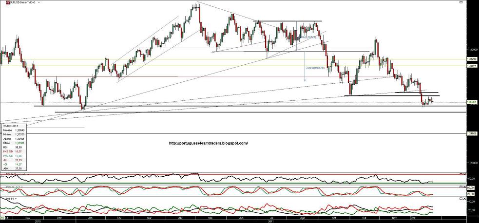 231211 EurUsd b.JPG