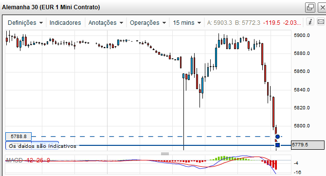 dax_28.png