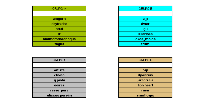 Grupos da 2ª fase.gif