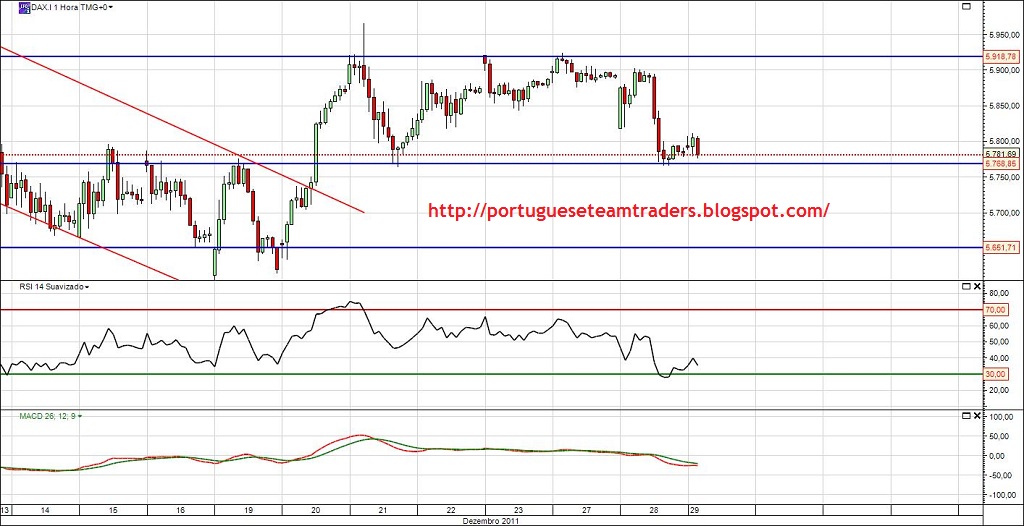 dax1h.jpg
