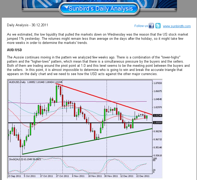 audusd.PNG