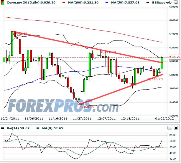 dax20120102.JPG