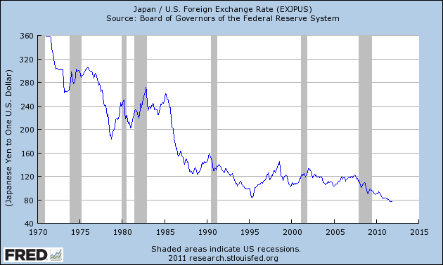 JPY-longterm.png